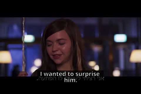 [Jade Sakori - Showreel 2021 [Rihanna - We found love